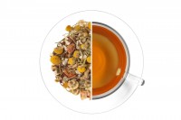 Ájurvédský čaj Pečené jablko 100g - SYPANÝ